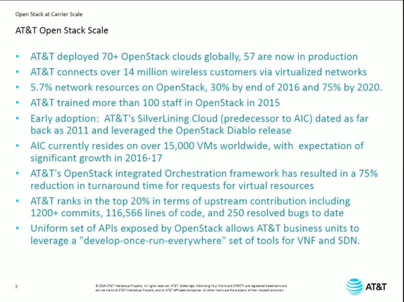 集群服务、消息队列、Nova Cells...丨OpenStack的12个关键技术突破口