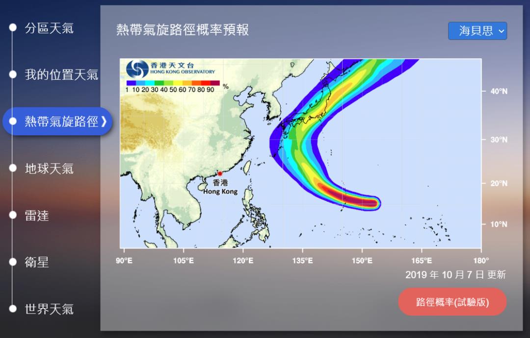 多国气象部门布局人工智能领域？不止这些，还有……｜国际情报站