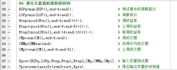 【Matlab量化投资】支持向量机择时策略