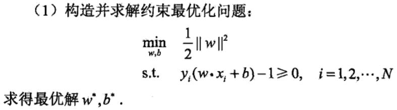 【11】支持向量机SVM：线性可分支持向量机