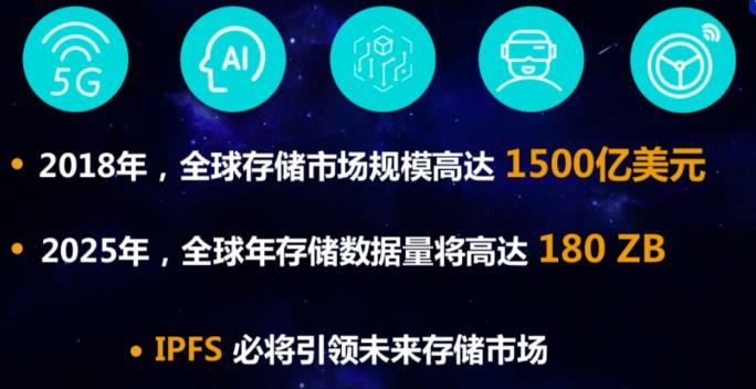 作为“后浪”的IPFS凭什么干掉http？！原因竟是…