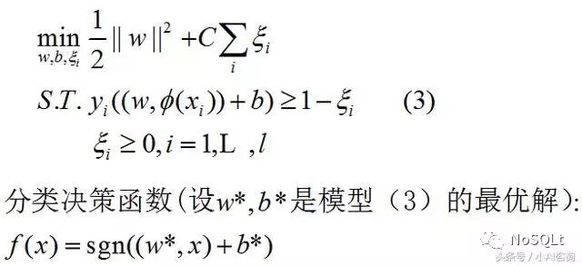 西海数据丨推荐 常用数据挖掘算法从入门到精通 第十一章 支持向量机算法