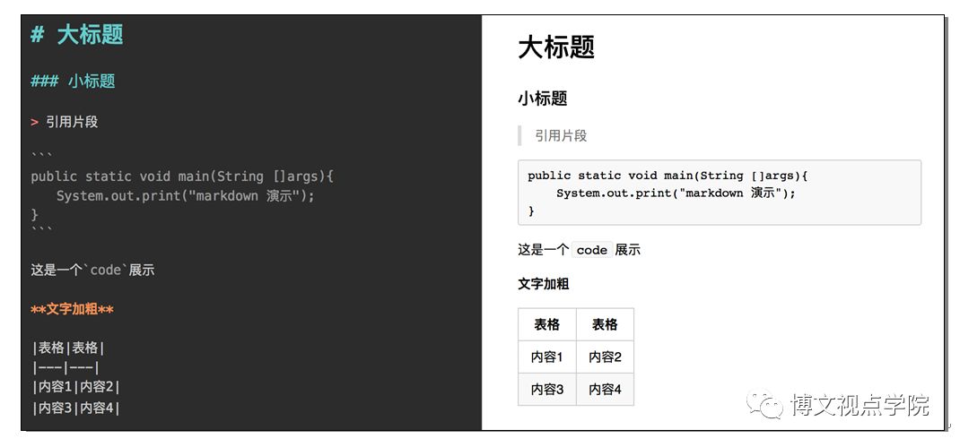 懒惰程序员的百宝箱：提升工作效率的七大神器