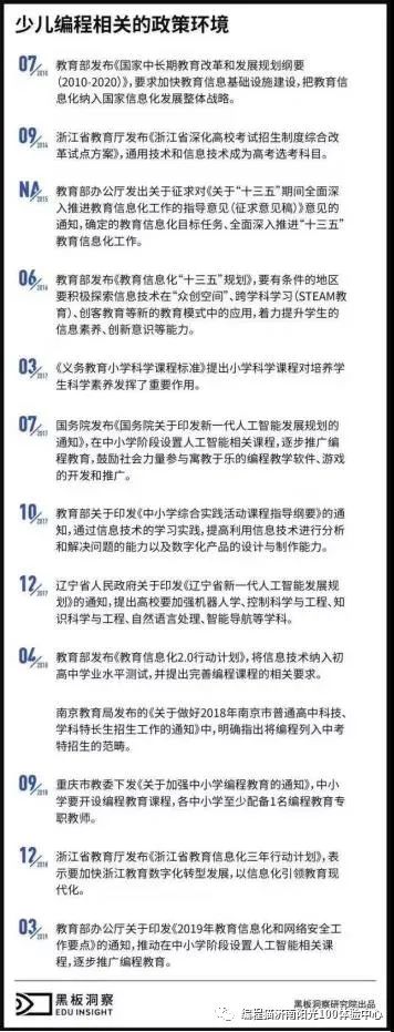 生于非典，考于新冠，大数据告诉你最难高考年的2020考生都在关注啥？