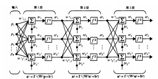 人工智能又赢了，要不要准备领退休金？