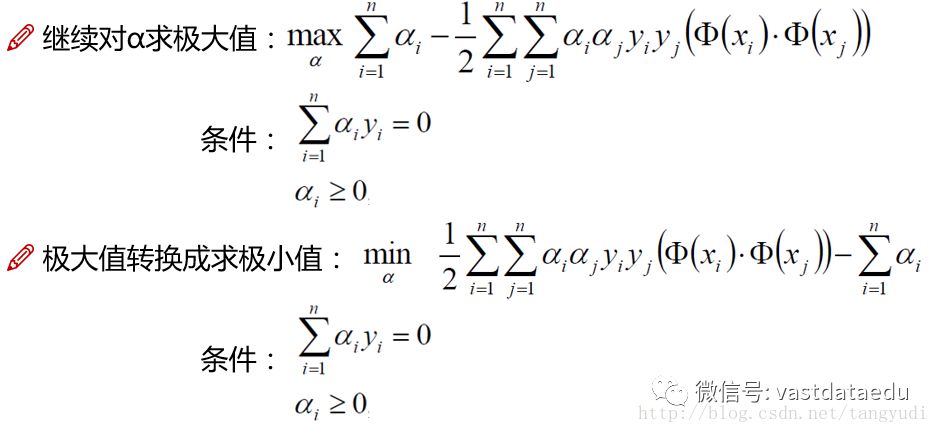 AI | 机器学习故事汇-支持向量机 (SVM)