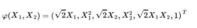 关于支持向量机（SVM）的原理，你了解多少？（万字长文 速收）