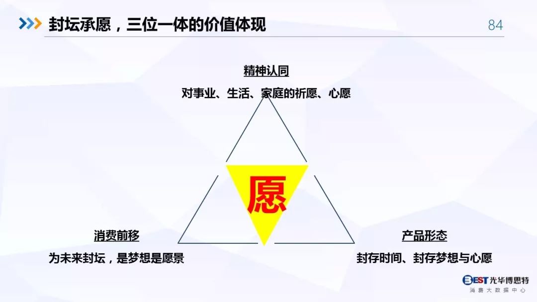 【重磅！】中国白酒行业大数据分析与品牌竞争策略报告