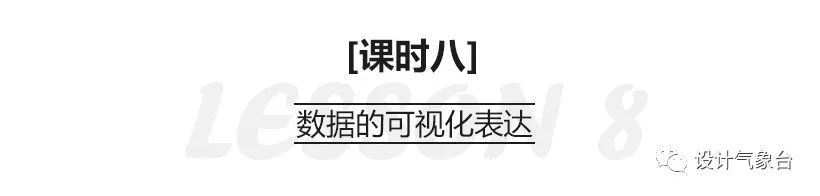 大数据时代，你的设计还不来点ARCGIS数据支撑？