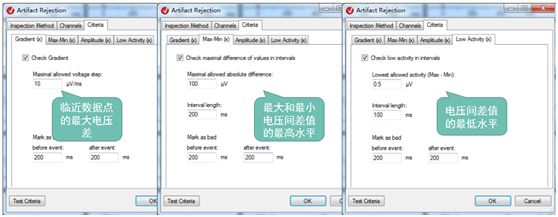 手把手带你入门—Analyzer ERP数据处理