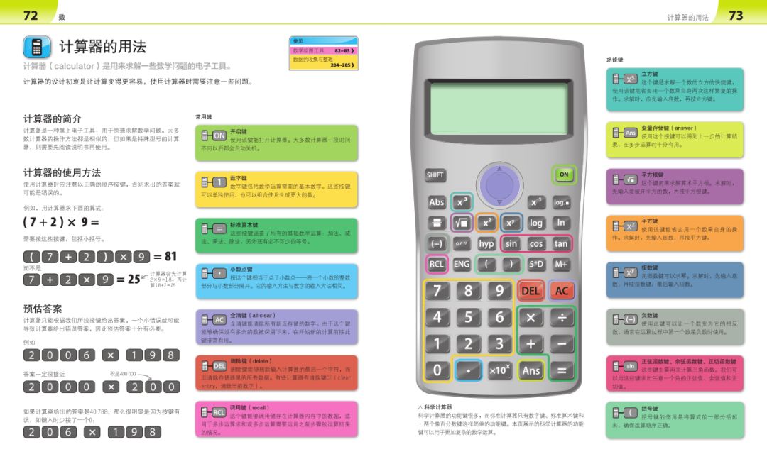 原来编程和数学，可以如此简单！