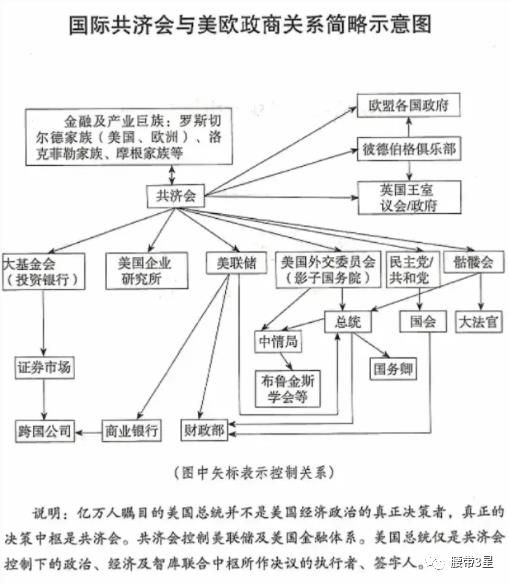 SWIFT系统｜美国的金融核弹来袭，中国如何预防不被脱钩？