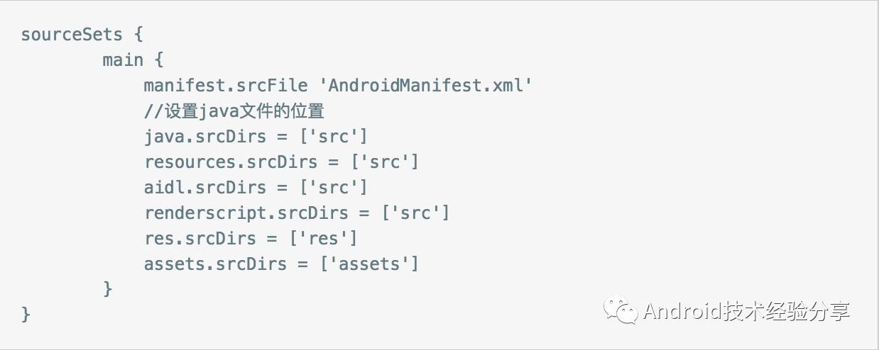 Gradle从入门到了解 - 简书