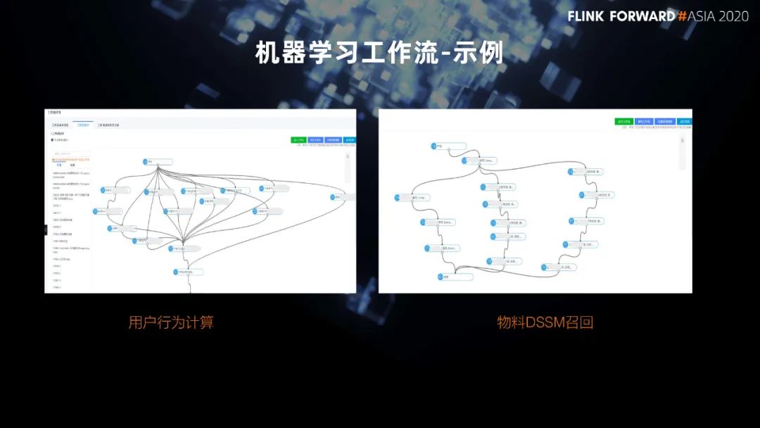 Alink在微博机器学习平台中的实践