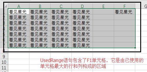 VBA编程过程中常用的单元格引用方式总结