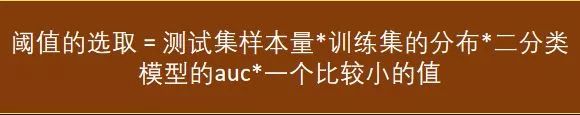 互联网金融领域数据挖掘赛事Top2方案分享