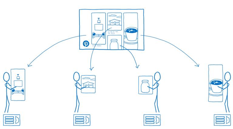 Firefox 是如何又变快起来的