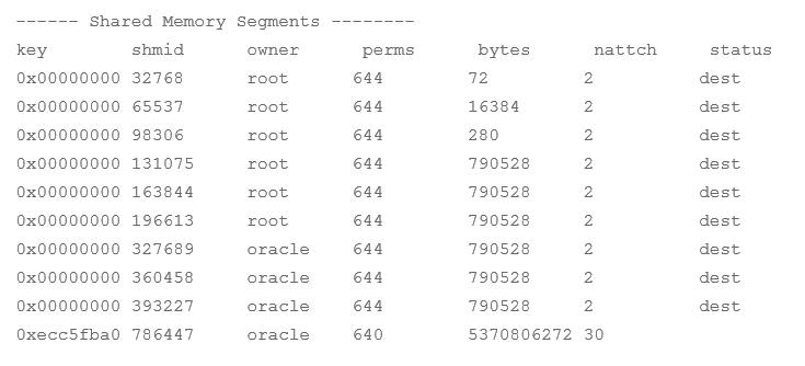 【Kill】两条Linux命令彻底杀死Oracle