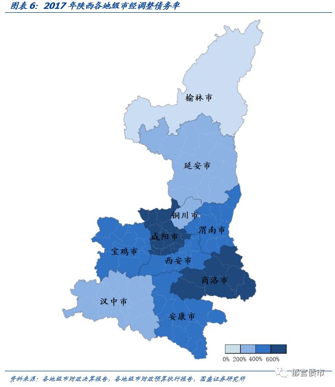 【深度】陕西省42个城投平台详尽数据挖掘——走遍中国系列之十六