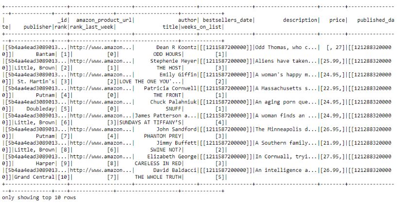 【IEEAC云专委前沿说】PySpark和SparkSQL基础：如何利用Python编程执行Spark（附代码）