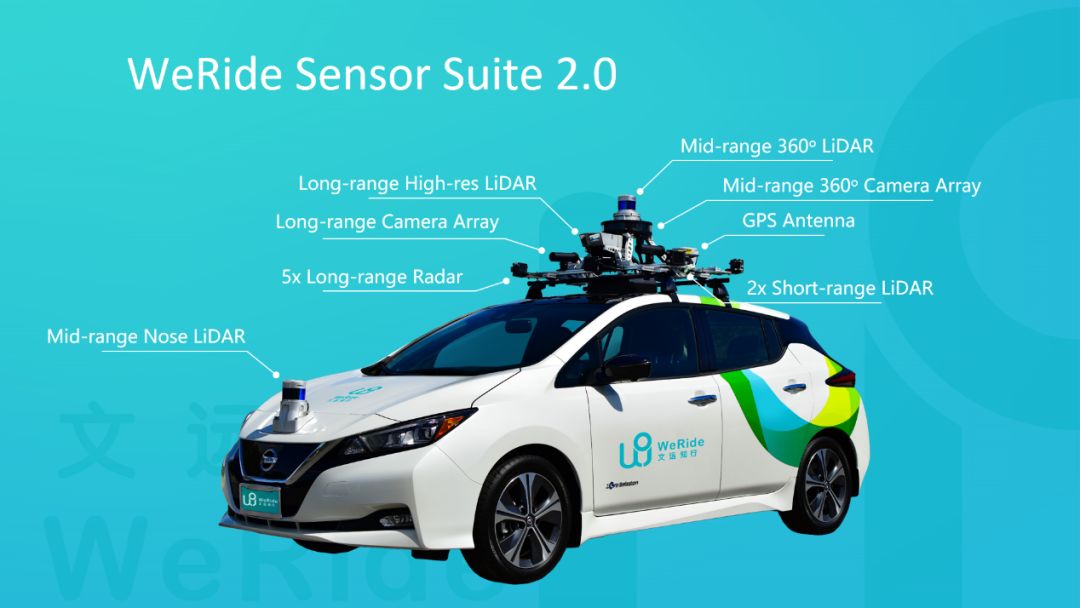 自动驾驶出租车RoboTaxi广州开跑，这一次为什么是文远知行