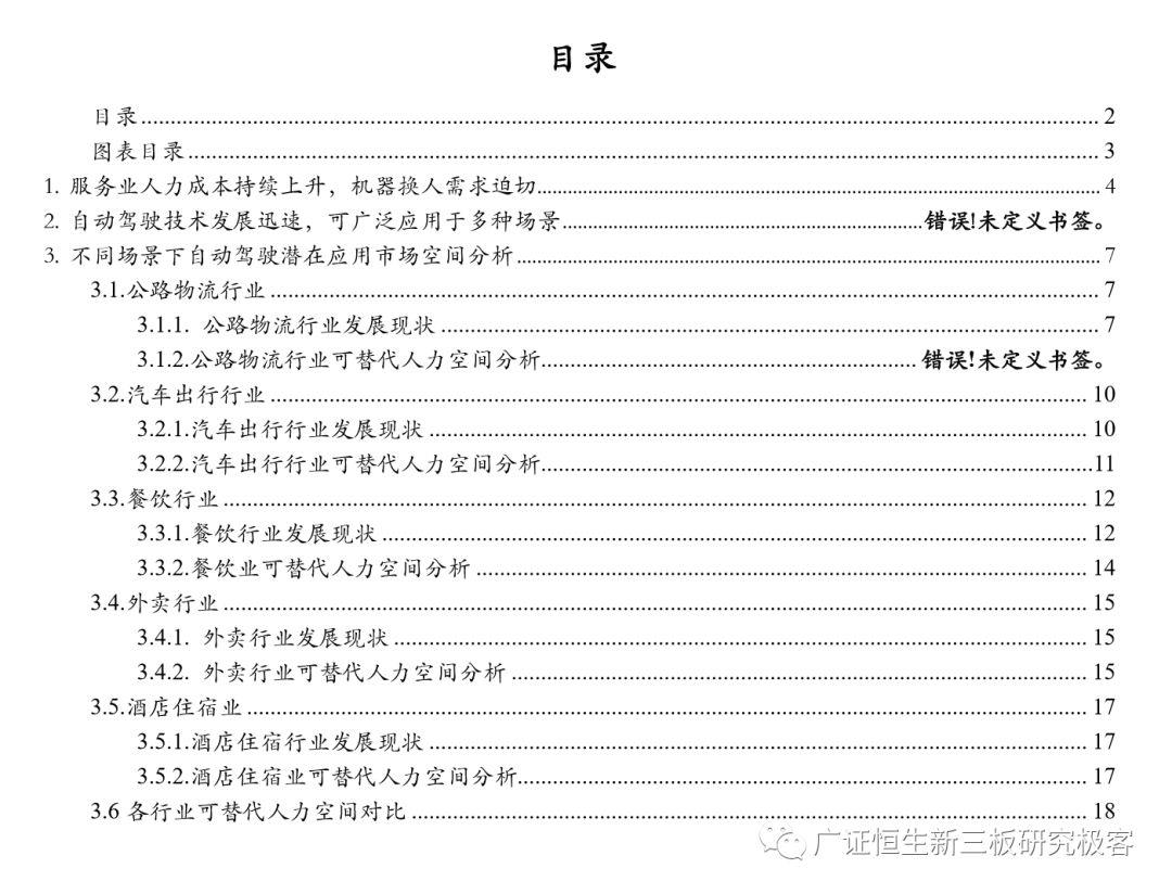 自动驾驶专题研究之市场空间预测 ——基于人力成本替代角度的分析