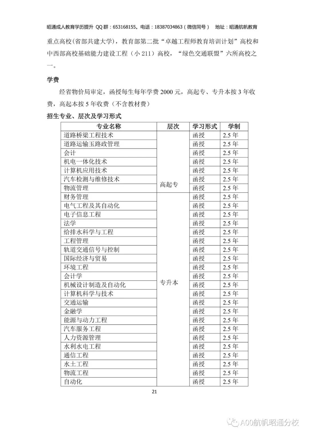 数据分析：自我投资收益最高的项目竟是...提升学历！与其投资脖子以下不如投资大脑！