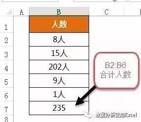 SUBSTITUTE模块化用法七则