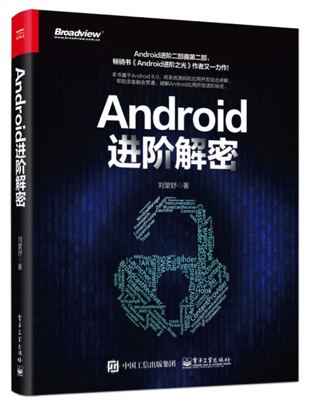 送书，30本。Android 音视频开发、进阶解密等...