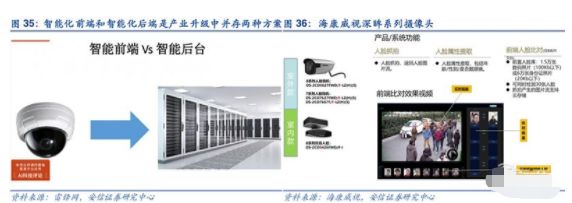 量子计算、边缘计算、数据挖掘 前沿研究报告