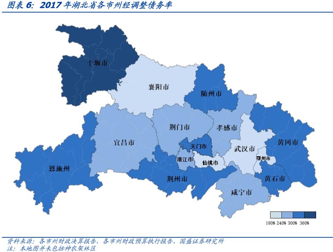 【深度】湖北省90个城投平台详尽数据挖掘