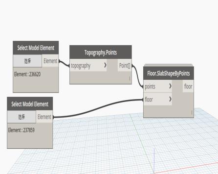 “Revit+Dynamo”可视化编程建模助力BIM技术发展