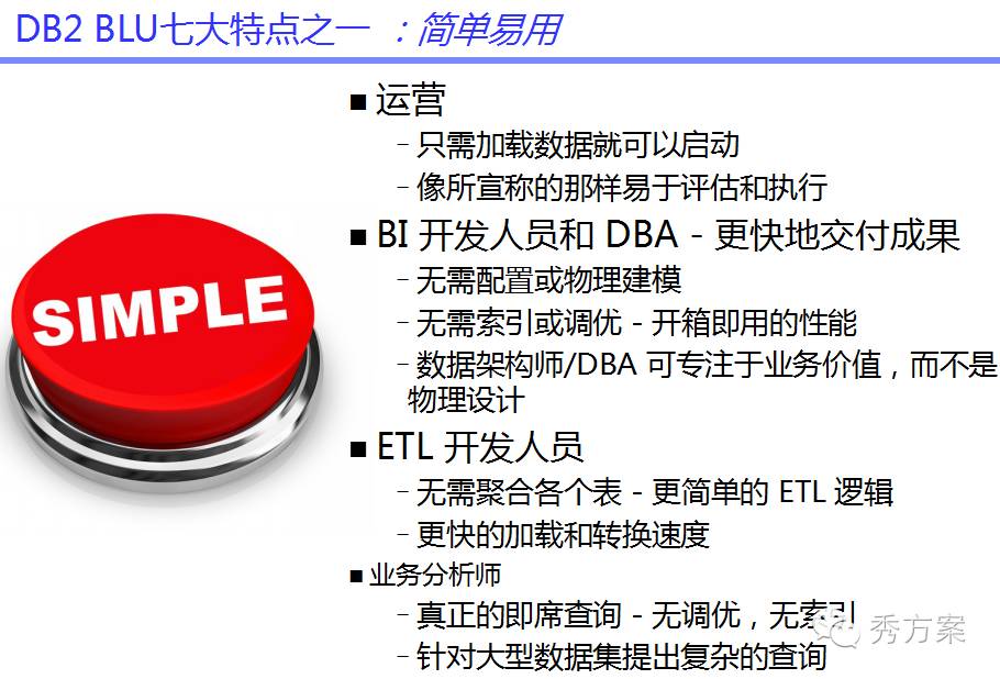 数据挖掘:大数据智能分析方案及案例分析(ppt)