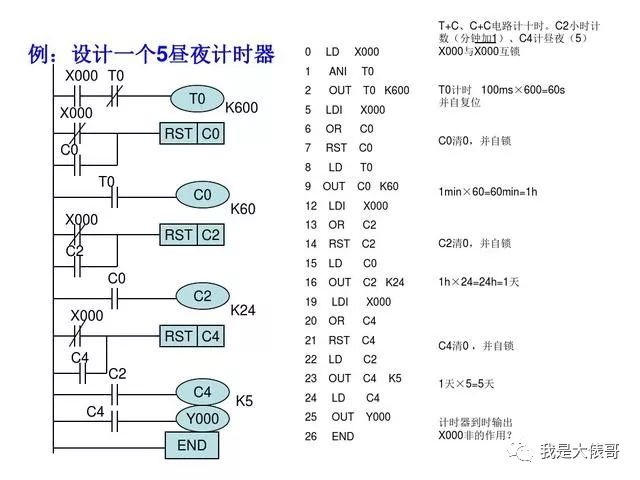 30个PLC编程实例，助你快速入门