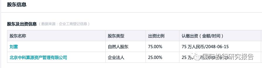 中科院木兰编程又是假的：实际个人控股打中科院金字招牌是中国下一代教育基金会项目供应商