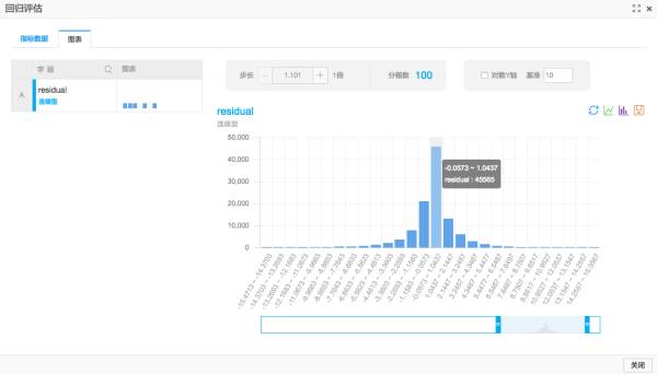 如何在第一次天池比赛中进入Top 5%？开发工程师初试数据挖掘大赛（下）【附学习资料】