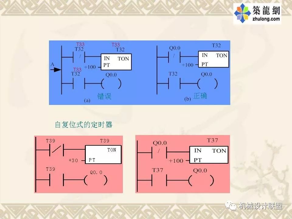 PLC可编程序控制器及应用