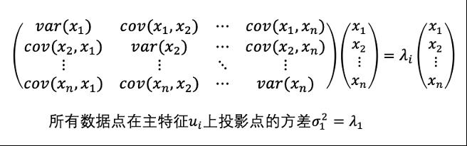 机器学习丨PCA降维的经典算法