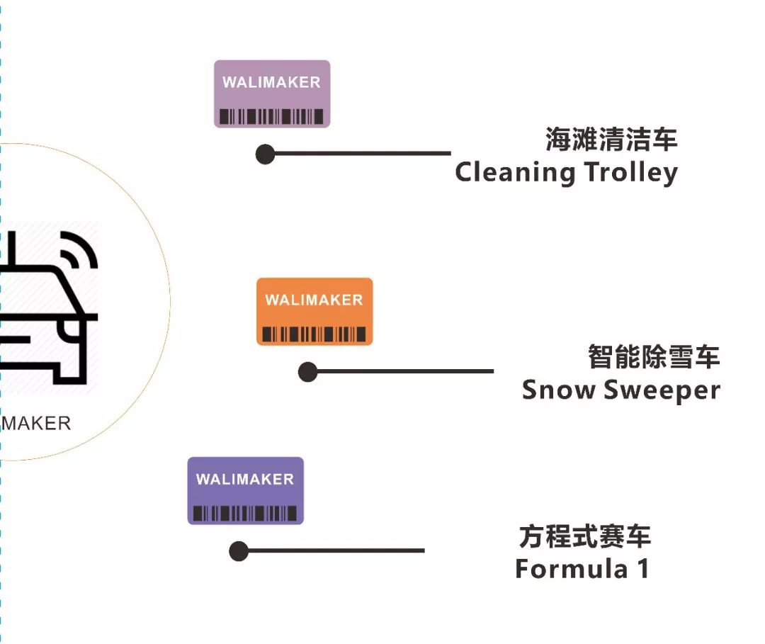 瓦力工厂®刷卡编程机器人（5-7岁）