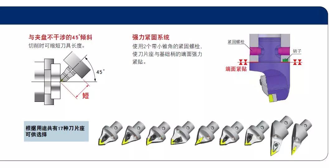 车铣复合加工中心，BIG大昭和首创的划时代模块化系统