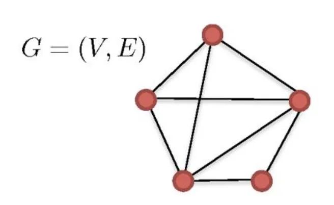 【机器学习】其它降维方法