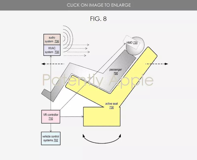 专利狂魔苹果获两项专利：自动驾驶汽车VR头显和电动汽车地板结构