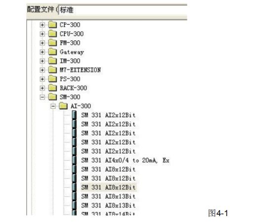 西门子PLC模拟量编程实例讲解