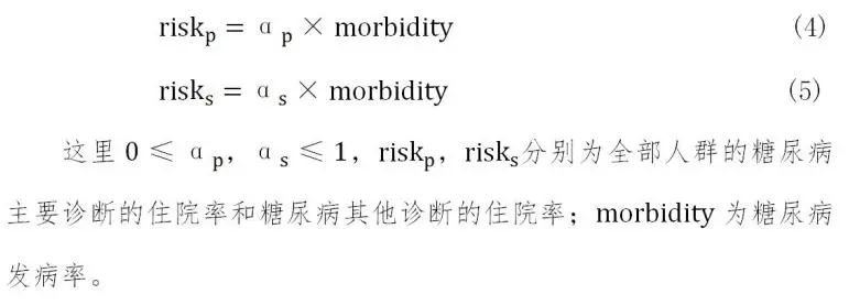 基于机器学习模型的糖尿病带病人群医疗险风险保费测算