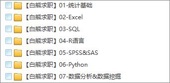 R语言、Python、SPSS/SAS、Excel、SQL、数据挖掘，超全数据工具资料独家放送!