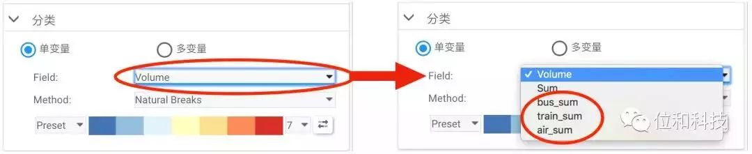 中国人口流动数据挖掘分析云平台