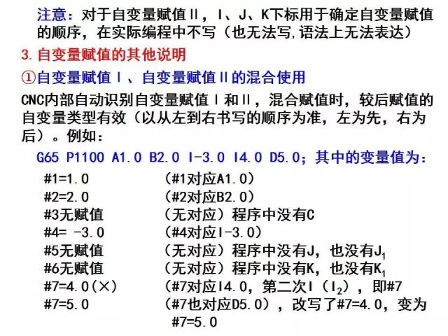 FANUC数控宏程序编程讲解，学数控的有福了！