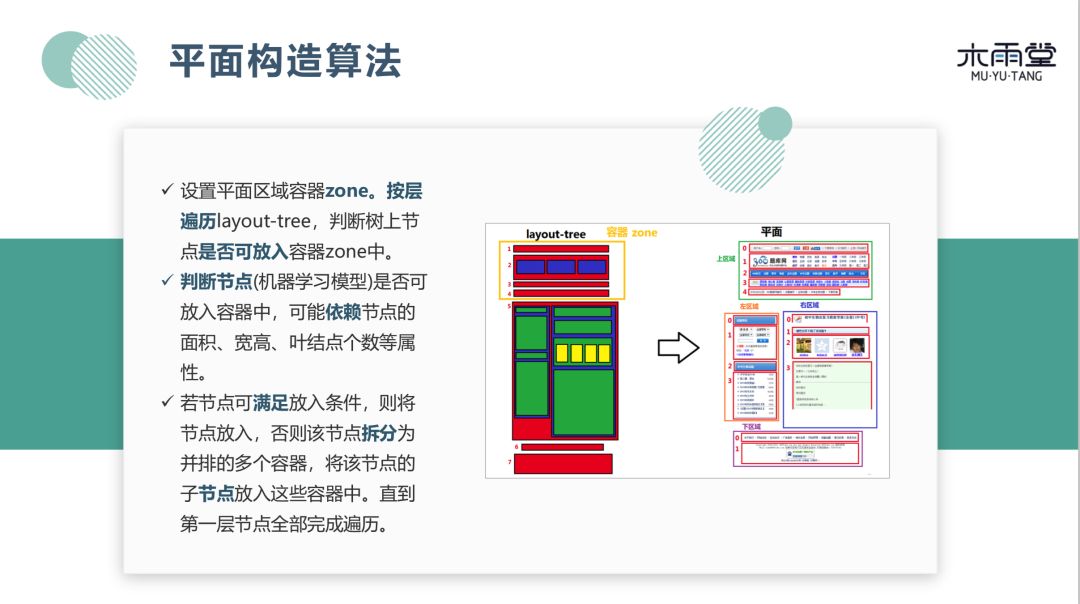 搜索引擎中的 web 数据挖掘