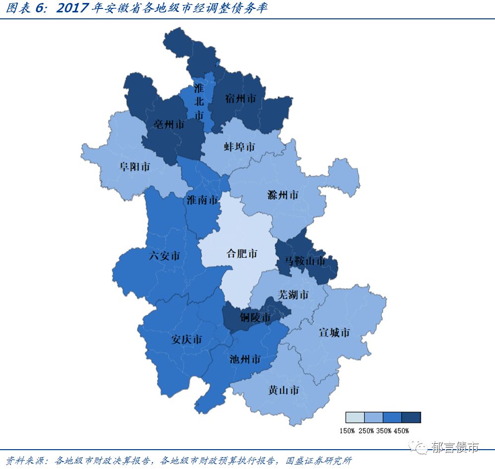 【深度】安徽省84个城投平台详尽数据挖掘——走遍中国系列之十三