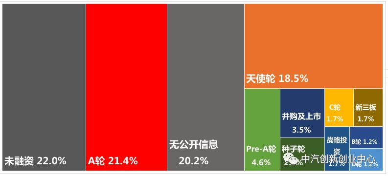 【自动驾驶】《2018自动驾驶行业研究报告》